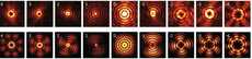 Experimental (top) and simulated (bottom) profile of orbital angular momentum states ejected by high-Q photonic crystal microring resonators.