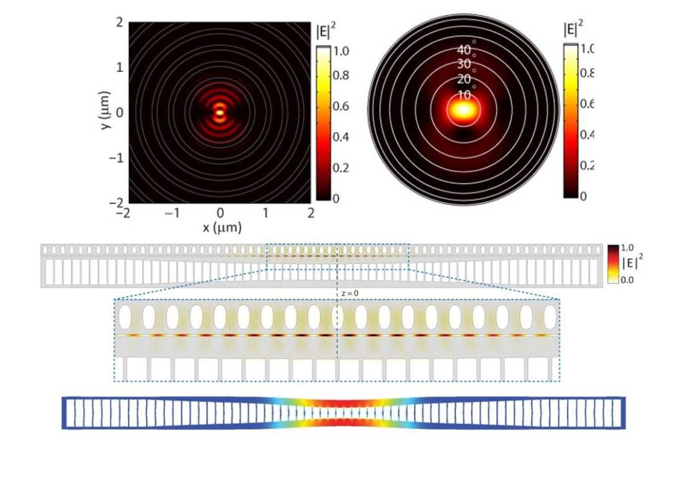 Numerical simulations of a circular Bragg grating microcavity (top) [Davanco et al, Appl. Phys. Lett, 2011] and a slot-mode optomechanical resonator (middle and bottom) [Davanco et al, Optics Express, 2012].
